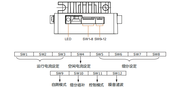 小型步進(jìn)電機(jī)驅(qū)動(dòng)器生產(chǎn)廠家(圖6)